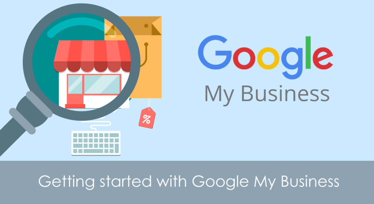 Google My Business Posts