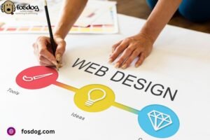 North Carolina web design company